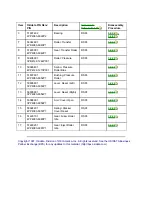 Preview for 338 page of OKIDATA OF2200 Service Manual