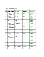 Preview for 341 page of OKIDATA OF2200 Service Manual