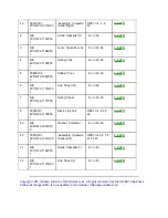 Preview for 342 page of OKIDATA OF2200 Service Manual