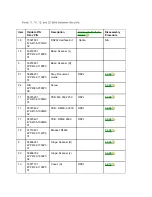 Preview for 349 page of OKIDATA OF2200 Service Manual