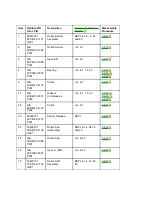 Preview for 360 page of OKIDATA OF2200 Service Manual