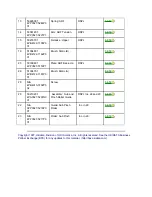 Preview for 369 page of OKIDATA OF2200 Service Manual