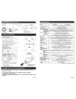 Preview for 2 page of Okina HD21B36-K10 Operational Manual