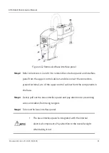 Preview for 49 page of OKM AH6 Maintenance Manual