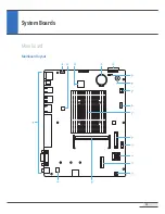 Preview for 59 page of OKPOS Optimus Service Manual