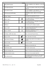 Preview for 8 page of Oksys ECOS-150 Use And Instruction Manual