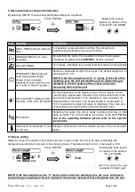 Preview for 17 page of Oksys ECOS-150 Use And Instruction Manual