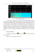 Preview for 28 page of OKTANTA EM1401 Operation Manual