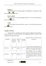 Preview for 41 page of OKTANTA EM1401 Operation Manual