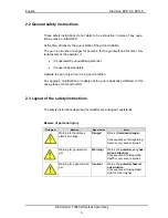 Preview for 6 page of OKU EPK-6 Operating Instructions Manual