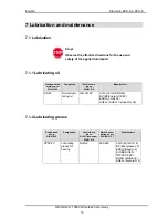 Preview for 15 page of OKU EPK-6 Operating Instructions Manual