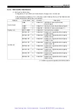 Preview for 10 page of Okuma ICB1-S Maintenance Manual