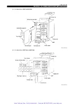 Preview for 69 page of Okuma ICB1-S Maintenance Manual