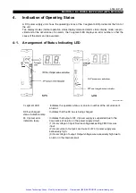 Preview for 72 page of Okuma ICB1-S Maintenance Manual