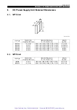 Preview for 80 page of Okuma ICB1-S Maintenance Manual