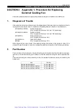 Preview for 86 page of Okuma ICB1-S Maintenance Manual