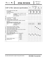 Preview for 9 page of Okuma LVT300 Technical Information