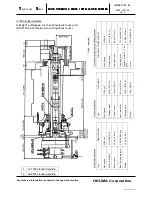 Preview for 48 page of Okuma LVT300 Technical Information