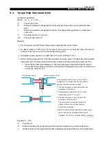 Preview for 50 page of Okuma OSP-P200L Programming Manual