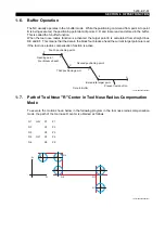 Preview for 74 page of Okuma OSP-P200L Programming Manual