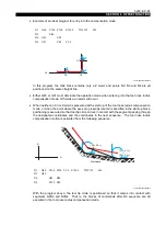 Preview for 77 page of Okuma OSP-P200L Programming Manual