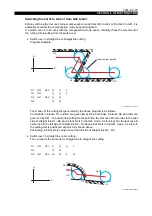 Preview for 92 page of Okuma OSP-P200L Programming Manual