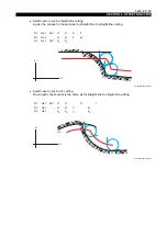 Preview for 93 page of Okuma OSP-P200L Programming Manual