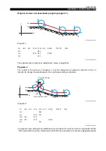 Preview for 98 page of Okuma OSP-P200L Programming Manual