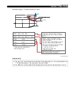 Preview for 111 page of Okuma OSP-P200L Programming Manual