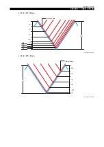 Preview for 129 page of Okuma OSP-P200L Programming Manual