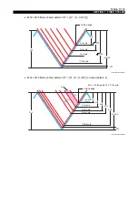 Preview for 131 page of Okuma OSP-P200L Programming Manual