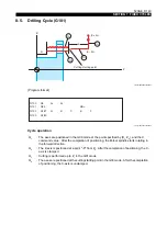 Preview for 153 page of Okuma OSP-P200L Programming Manual