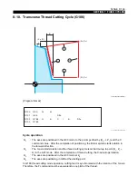 Preview for 159 page of Okuma OSP-P200L Programming Manual