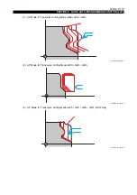 Preview for 185 page of Okuma OSP-P200L Programming Manual