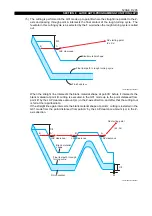 Preview for 218 page of Okuma OSP-P200L Programming Manual