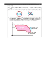 Preview for 232 page of Okuma OSP-P200L Programming Manual