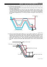 Preview for 236 page of Okuma OSP-P200L Programming Manual