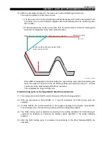 Preview for 238 page of Okuma OSP-P200L Programming Manual