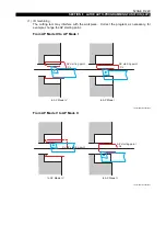 Preview for 242 page of Okuma OSP-P200L Programming Manual