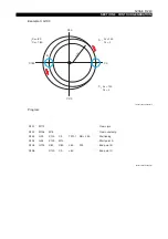 Preview for 253 page of Okuma OSP-P200L Programming Manual