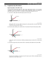 Preview for 257 page of Okuma OSP-P200L Programming Manual