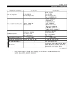 Preview for 280 page of Okuma OSP-P200L Programming Manual