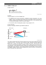 Preview for 303 page of Okuma OSP-P200L Programming Manual