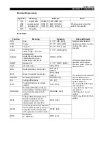 Preview for 312 page of Okuma OSP-P200L Programming Manual