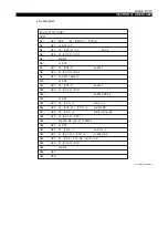 Preview for 326 page of Okuma OSP-P200L Programming Manual