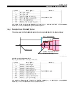 Preview for 337 page of Okuma OSP-P200L Programming Manual