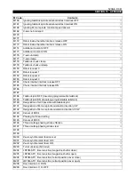 Preview for 354 page of Okuma OSP-P200L Programming Manual