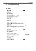 Preview for 65 page of Okuma VTM-200 Operation & Maintenance Manual