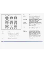 Preview for 300 page of Oldsmobile 1996 Silhouette Owner'S Manual