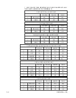 Preview for 60 page of Olec OLITE Service Manual